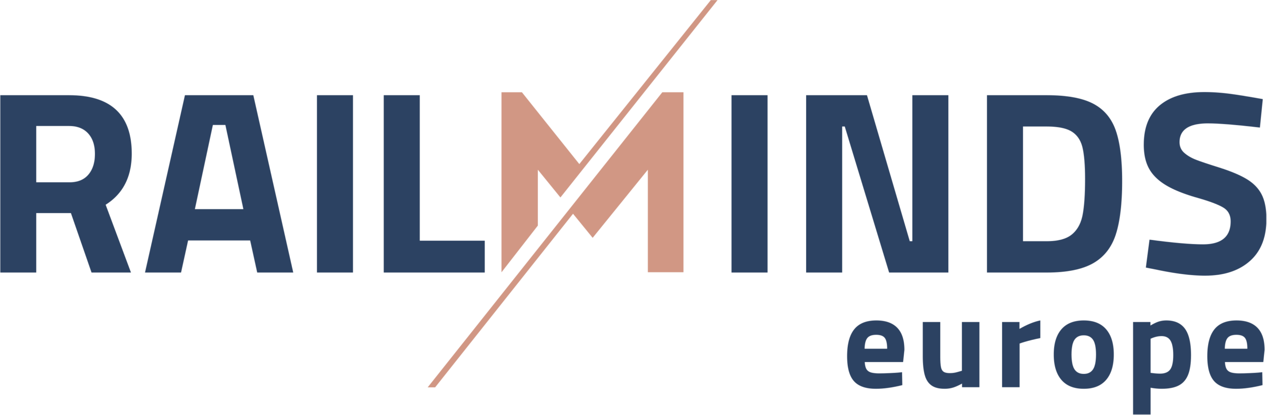 railmindseurope.com